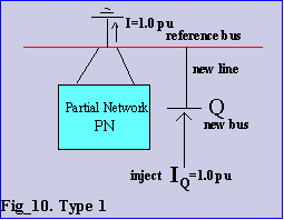 Gate Ese Fault Current From Z Bus Matrix Offered Unacademy Introduction to Symmetrical Components. Gate Ese Fault Current From Z Bus Matrix Offered Unacademy Asymmetrical Fault Analysis Motive and Principle of Symmetrical Components.