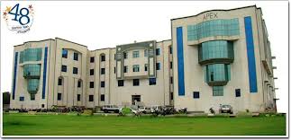 List Of Top Engineering Colleges In Jaipur With Their All