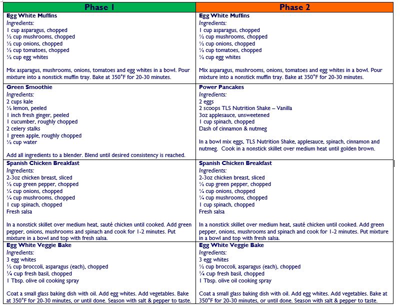 photo 21 Day Challenge Ideas For Weight Loss tls 21 day challenge sample breakfast recipes tlsslim
