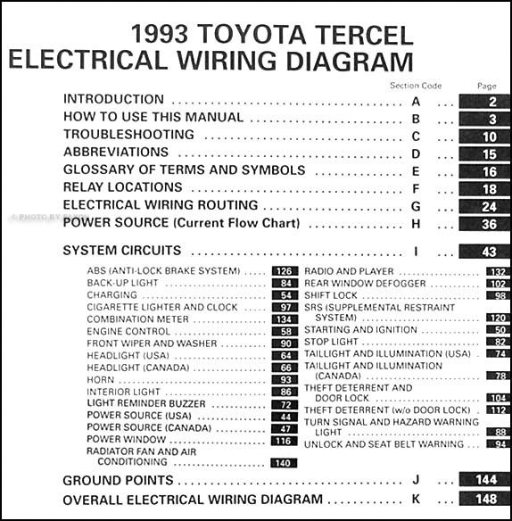 1996 Toyota Corolla Radio Wiring