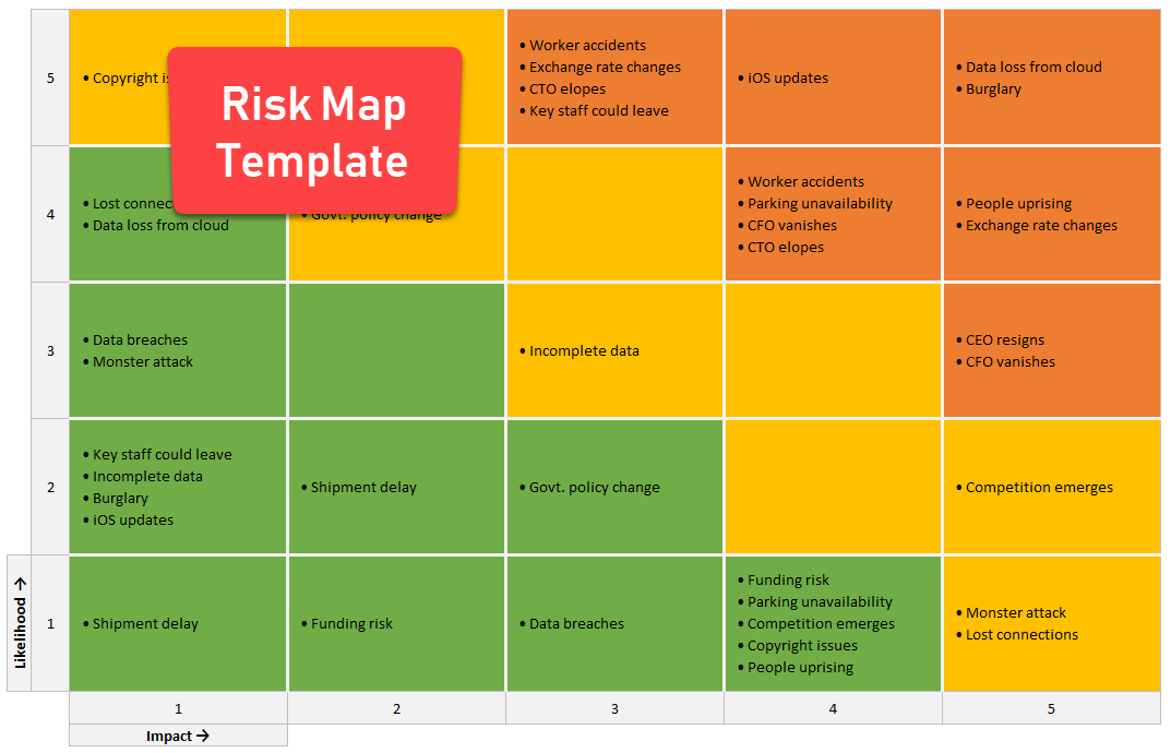Free 9 sample checkbook register templates ms word excel. Free Excel Risk Map Template » Project Management ...