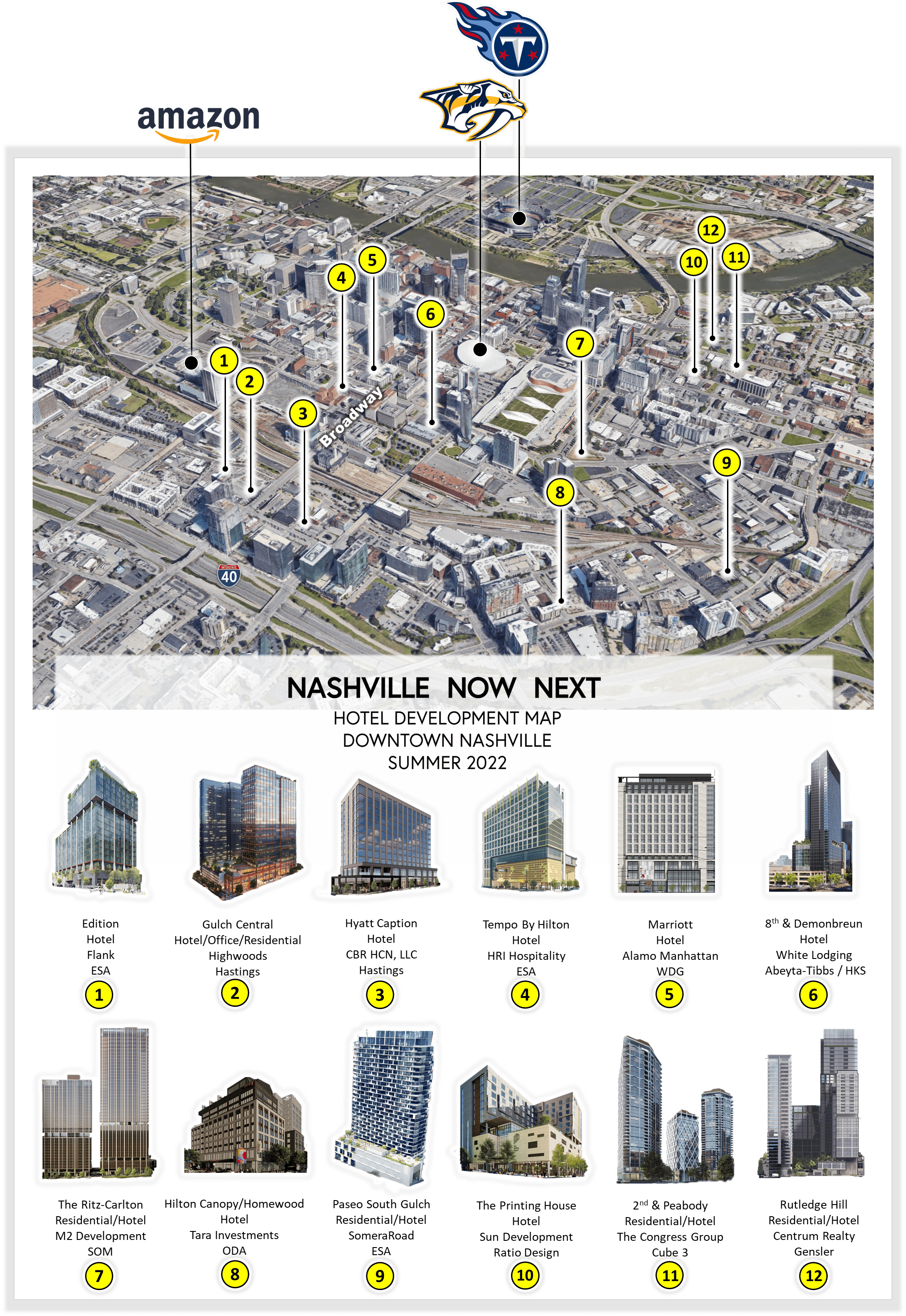 Checked In 3 793 New Hotel Rooms Currently Underway In Downtown Image 272 