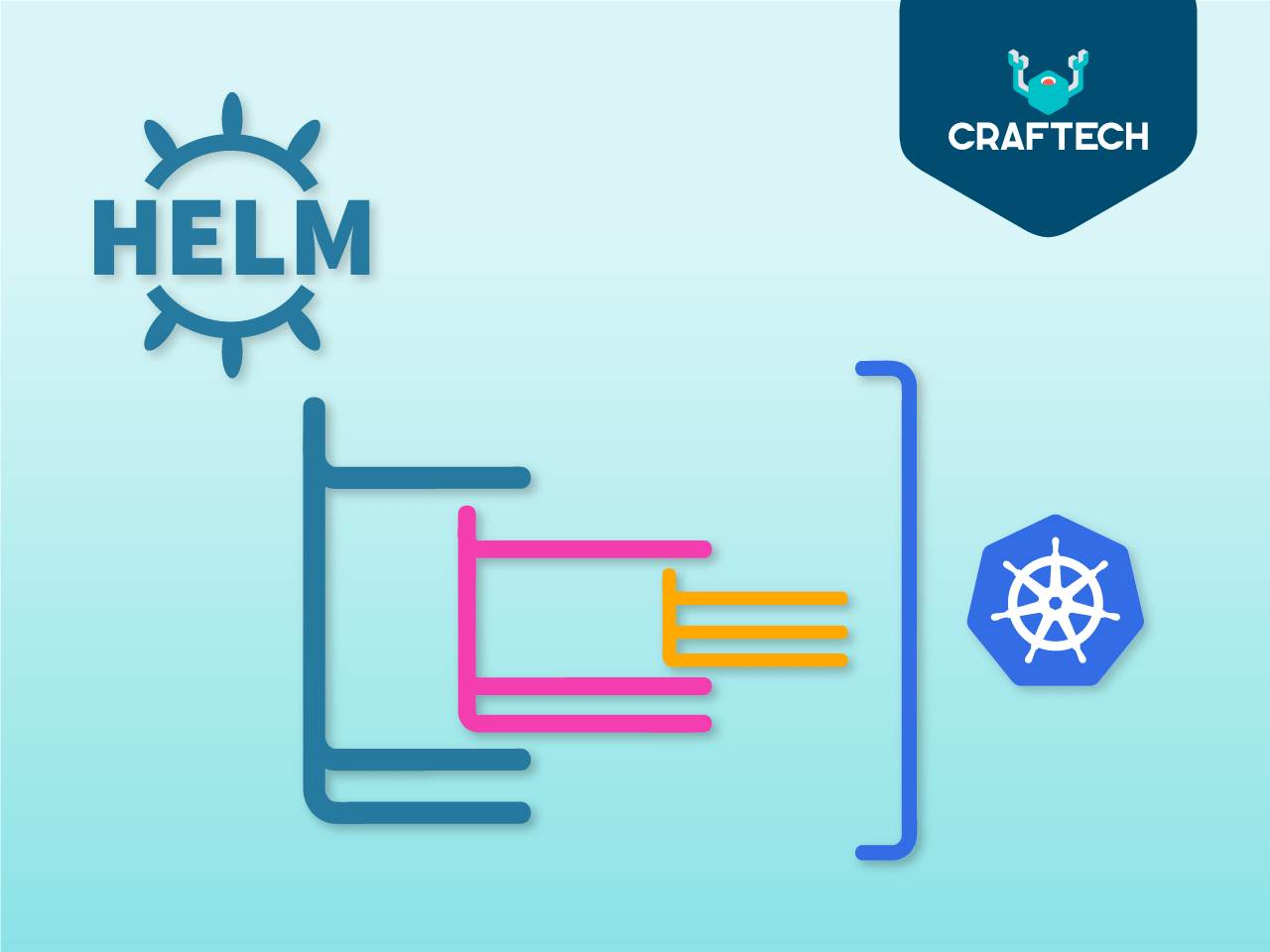 Release Lifecycle Management With Helm Craftech - Premium Sunset Illustration Gallery - HD