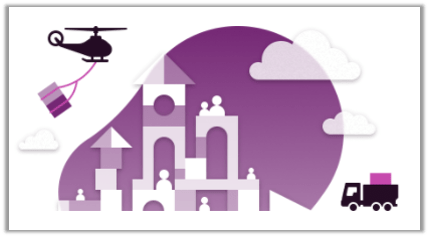 App Profile Manager Dynamics 365 Talk - Sunset Art Collection - Desktop Quality