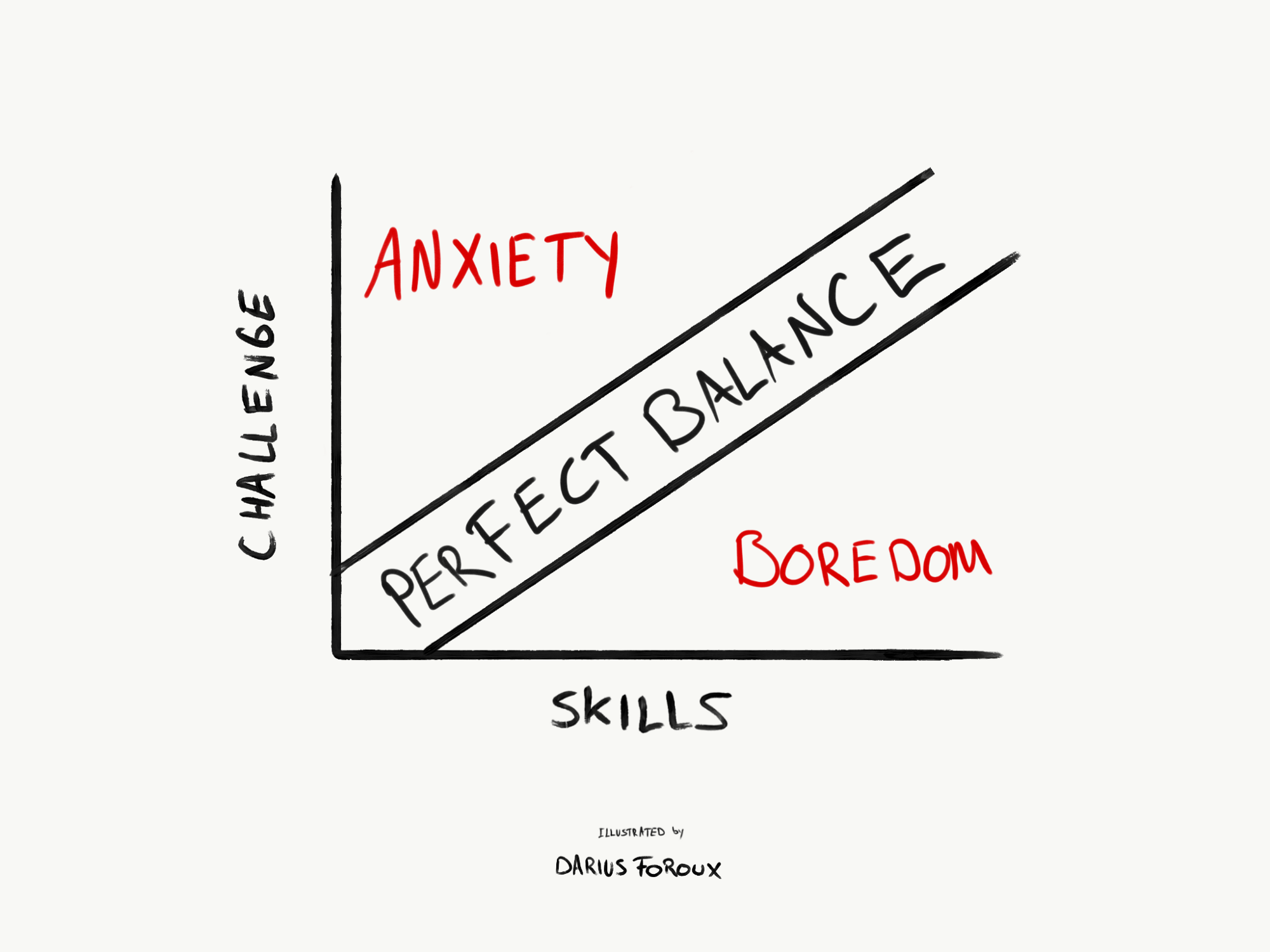 Challenging Yourself Horriem - Download Incredible Nature Pattern | HD