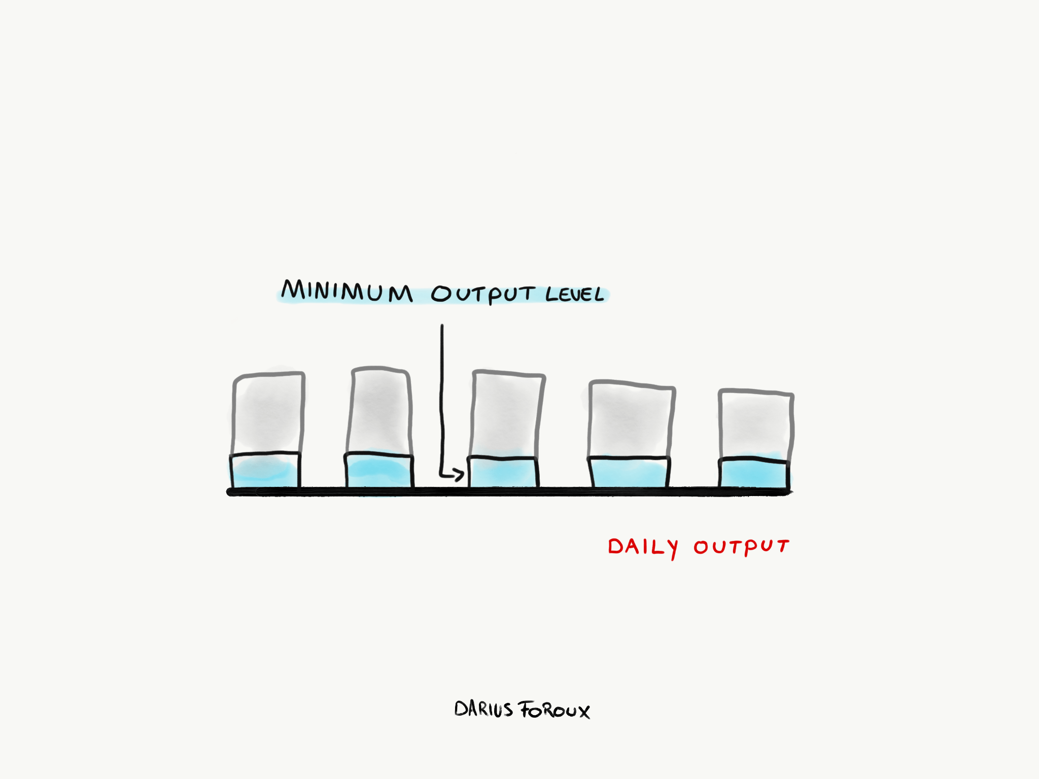 Avoiding Burnout - Sunset Texture Collection - Desktop Quality