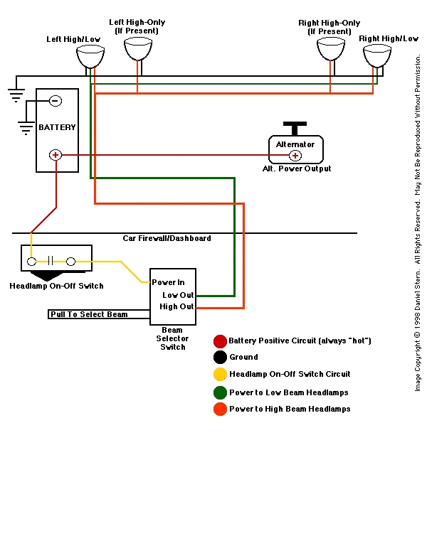 Headlights Wiring Diagram