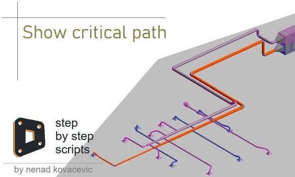 Automatic Dimensions Centers Dynamo Scripts - Amazing Ocean Design - Ultra HD