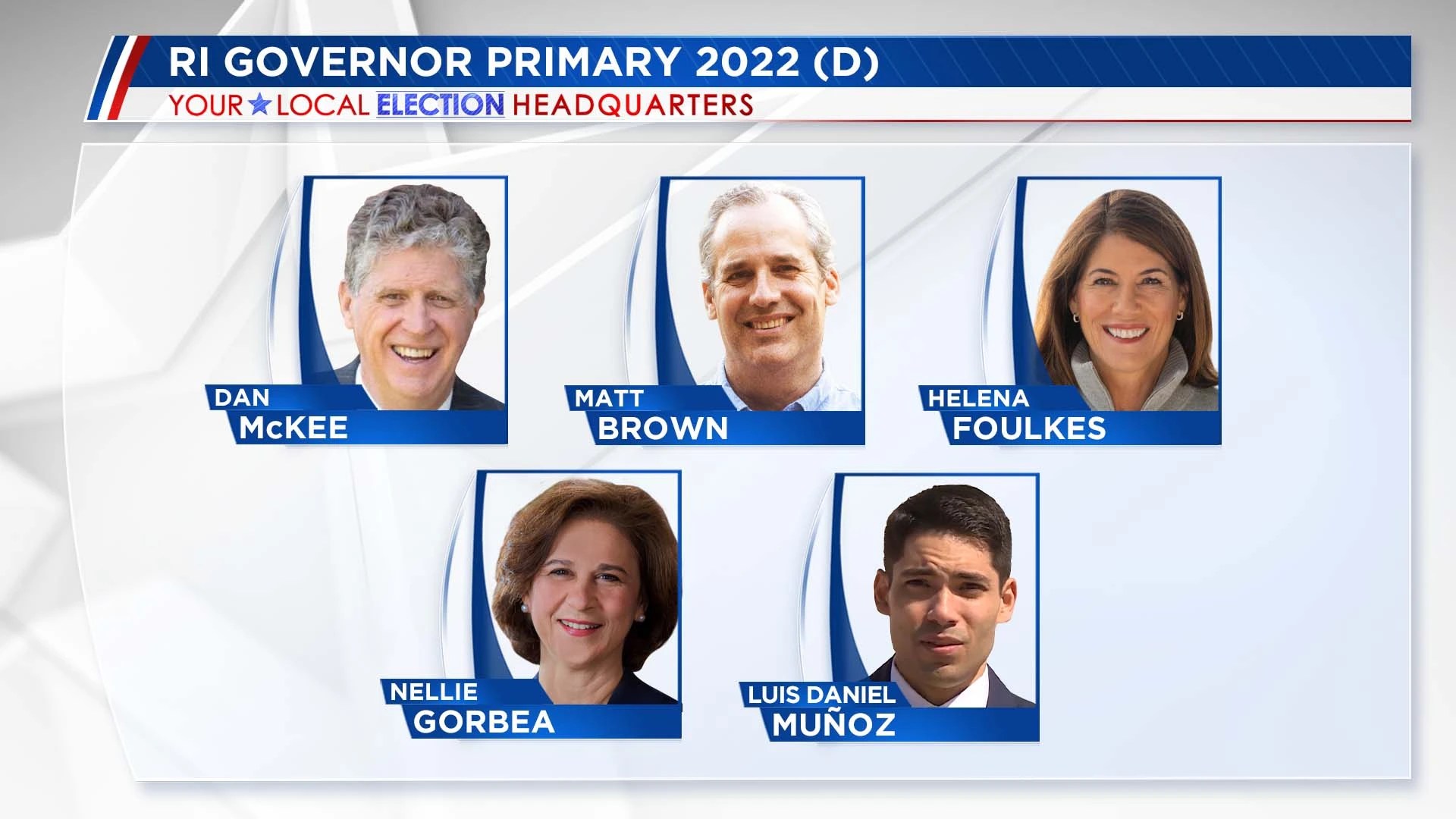 Rhode island: the most interesting primary no one is talking about