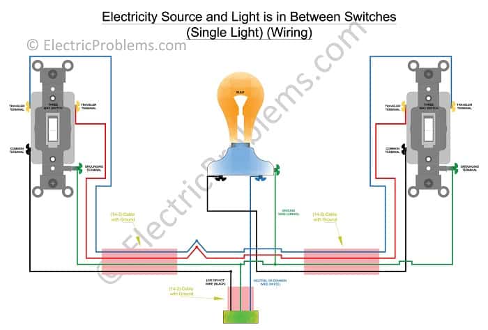 Wiring diagram for 3 way switch