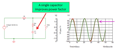 Purpose Of Power Factor Correction Electronicsbeliever