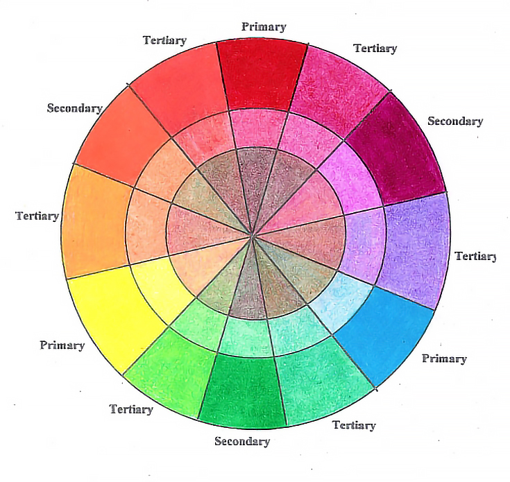 images How To Make Maroon Color With Crayons empty easel