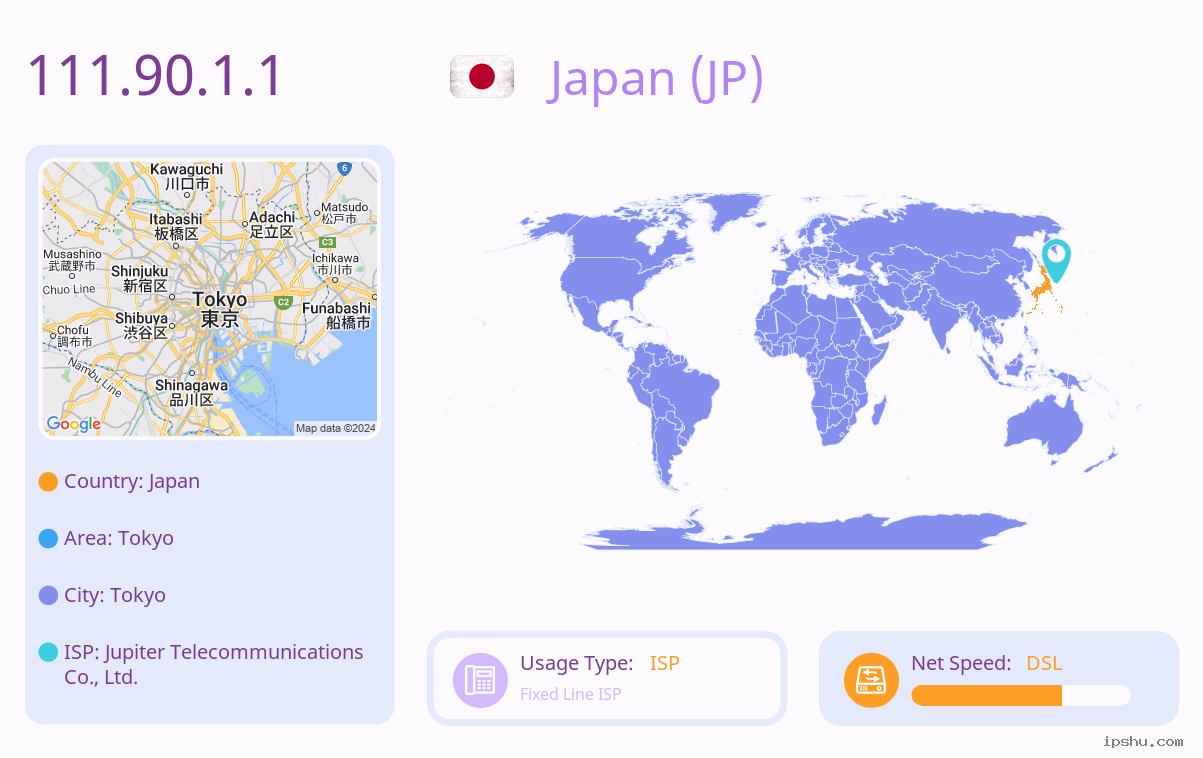 111 90 150 182 Melamel Cika 178 111 90 150 182 Tiktok Watch Melamel Cika 178 S Newest Tiktok Videos The Public Ip Address 111 90 150 182 Is Located In Malaysia Doyle Bianco