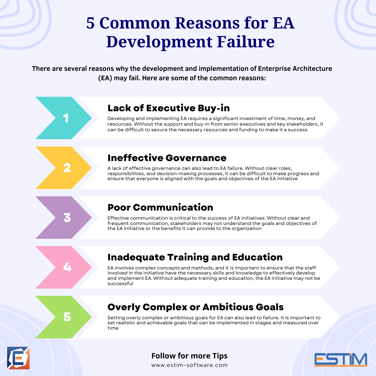 5 common reasons for ea development failure