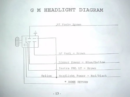 Gm dimmer switch wiring diagram