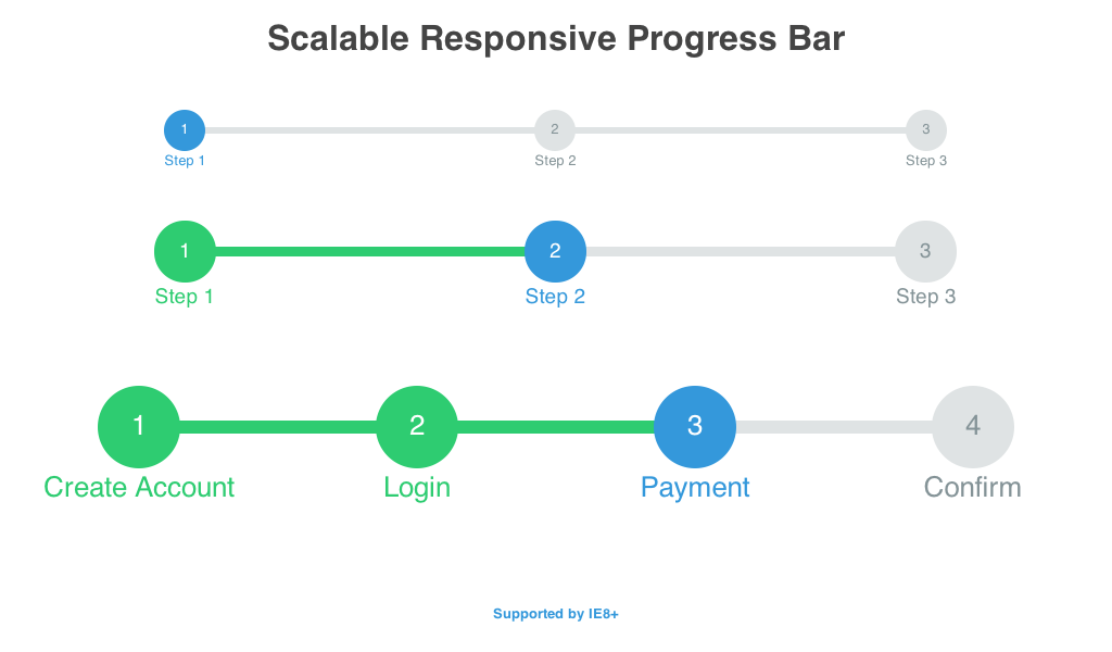 Fully Responsive Progress Bars And Toggle Buttons Coding Fribly - HD City Backgrounds for Desktop