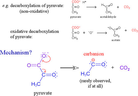 pics Hydroxyethyl Tpp Structure http guweb2 gonzaga edu faculty cronk chem440pub tpp html