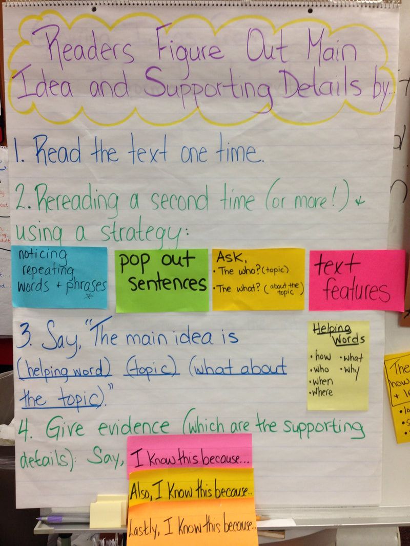 View 9 Cross Text Synthesis Anchor Chart aboutimagewind