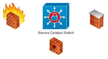 Network Switch Security 101 Servermania - HD Sunset Patterns for Desktop