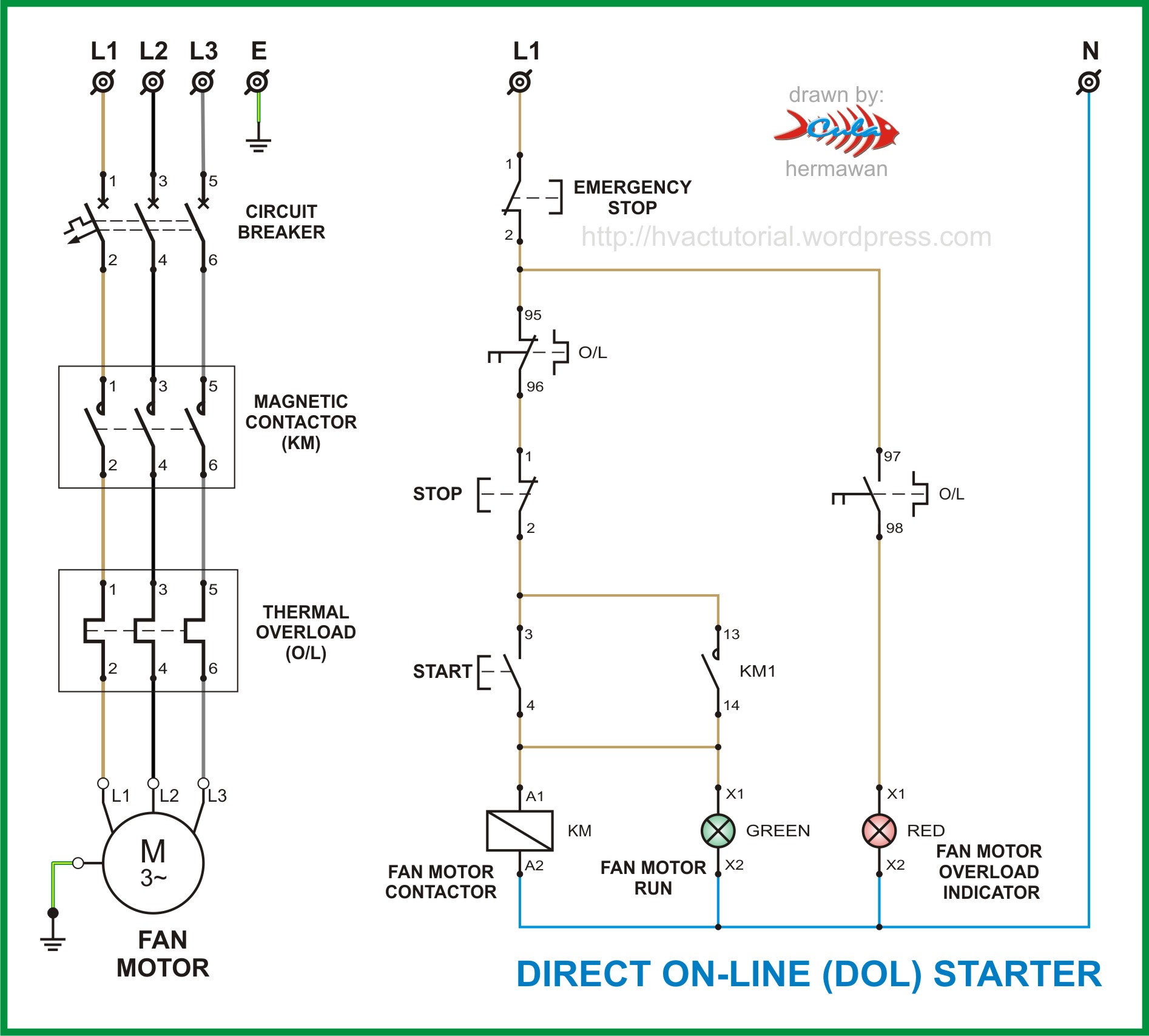 Diagram Belajar Membaca Wiring Diagram Listrik Full Version Hd Quality Diagram Listrik Adroitwiring Mandigotte Fr