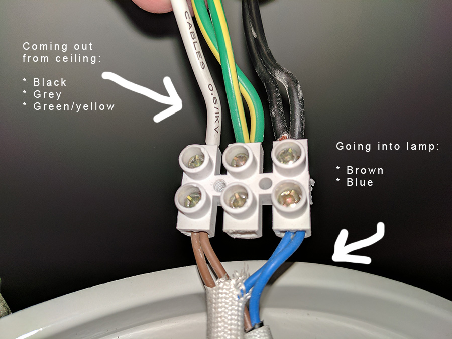 New zealand electrical wiring colours