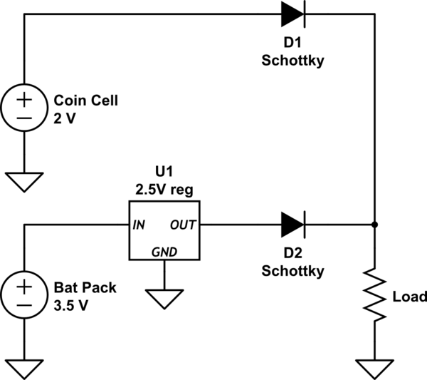 Schottky Diode Voltage Regulator - Amazing Retina Abstract Arts | Free Download