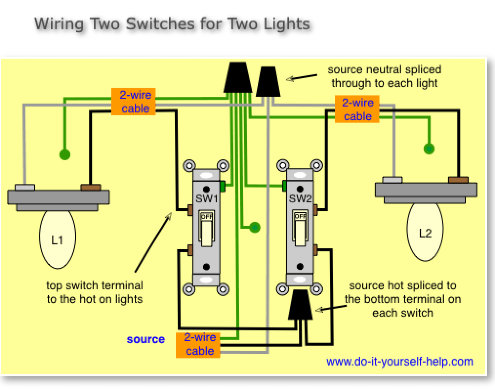 Electrical Replace Light Switch With Smart Switch Existing Wiring - Download Perfect Nature Photo | High Resolution