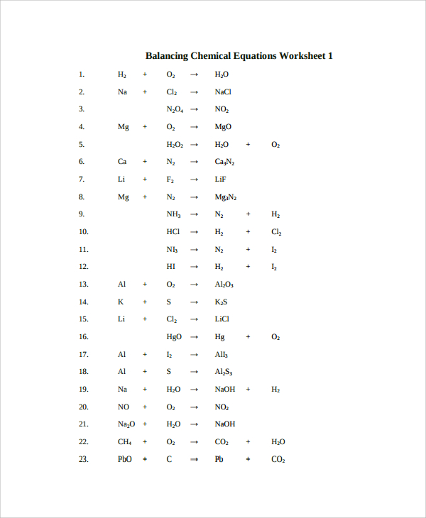 Balancing chemical equation worksheet 1