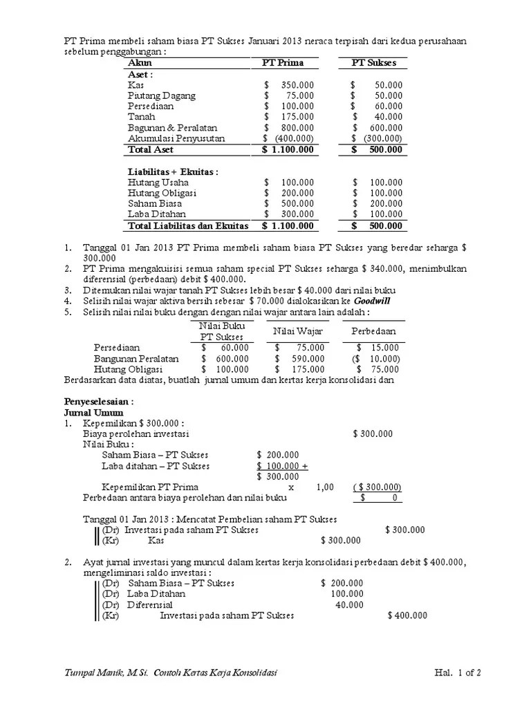 Contoh Soal Dan Jawaban Laporan Laba Rugi Fiskal – Python