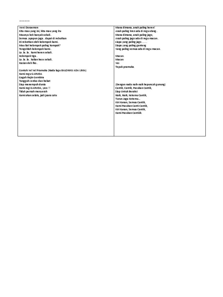 Lirik Lagu Yel Yel Paskibra – Gosip