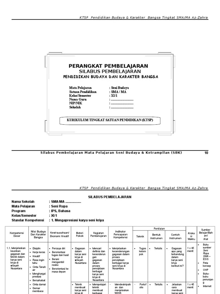 Download Silabus Seni Budaya Kelas Xi Sma Revisi Terbaru Kherysuryawan Id 