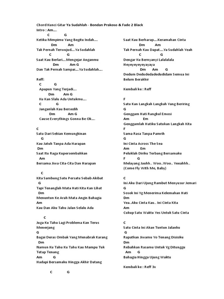 Kunci Gitar Lagu Ya Sudahlah