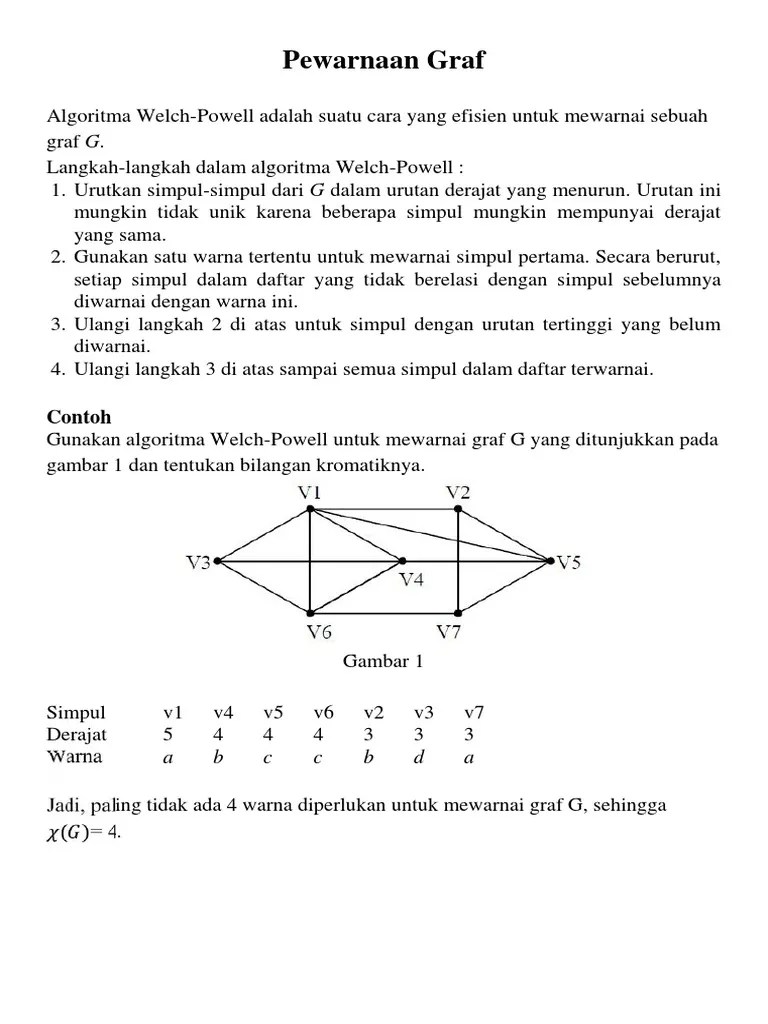 Soal Dan Pembahasan Teori Dasar Graf Graph Basic Theory Mathcyber1997 Kinematika dan dinamika teknik.