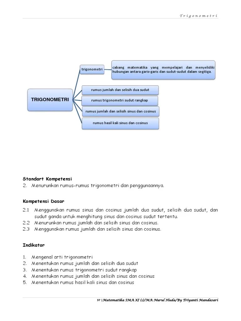 Soal Rumus Jumlah Dan Selisih Dua Sudut