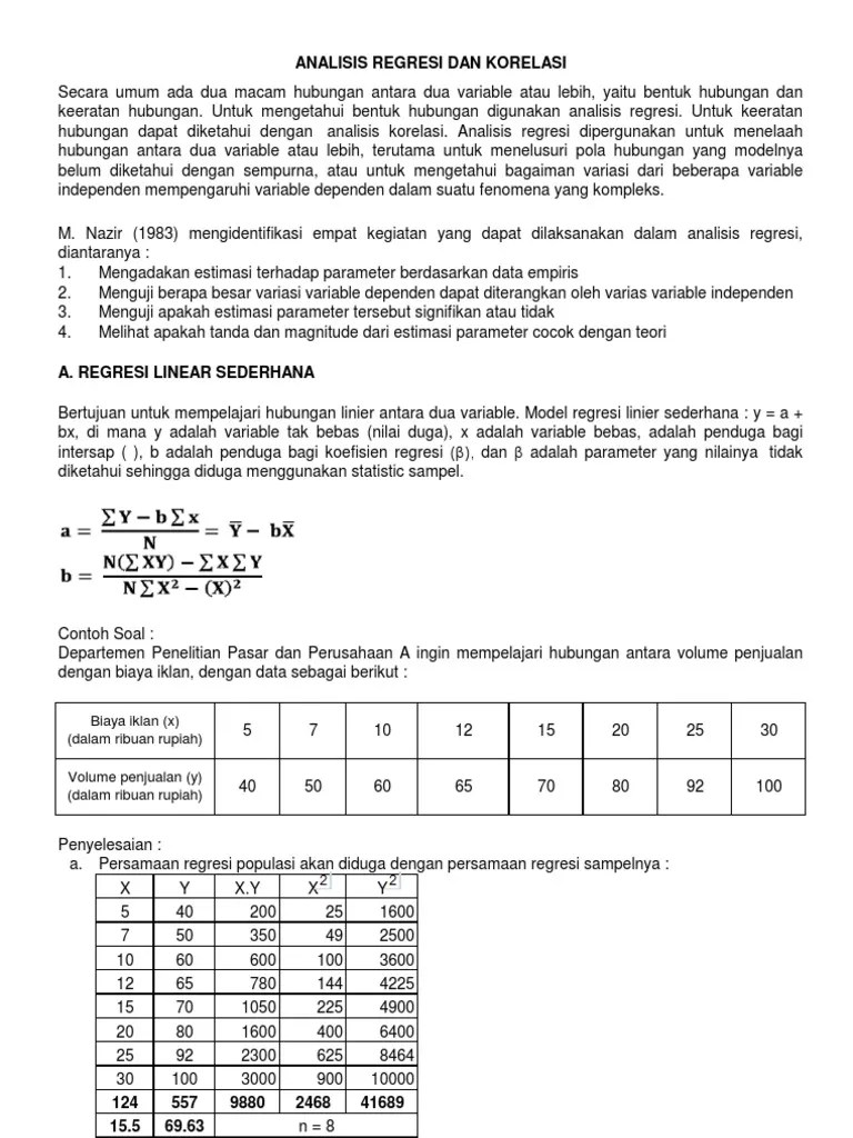 Contoh Soal Regresi Linear Sederhana Beserta Jawabannya Pada seri statistika ini Ibu Renny Sukmono Dosen PKN STAN memaparkan tentang contoh soal analisis regresi linear sederhana beserta pembahasannya.