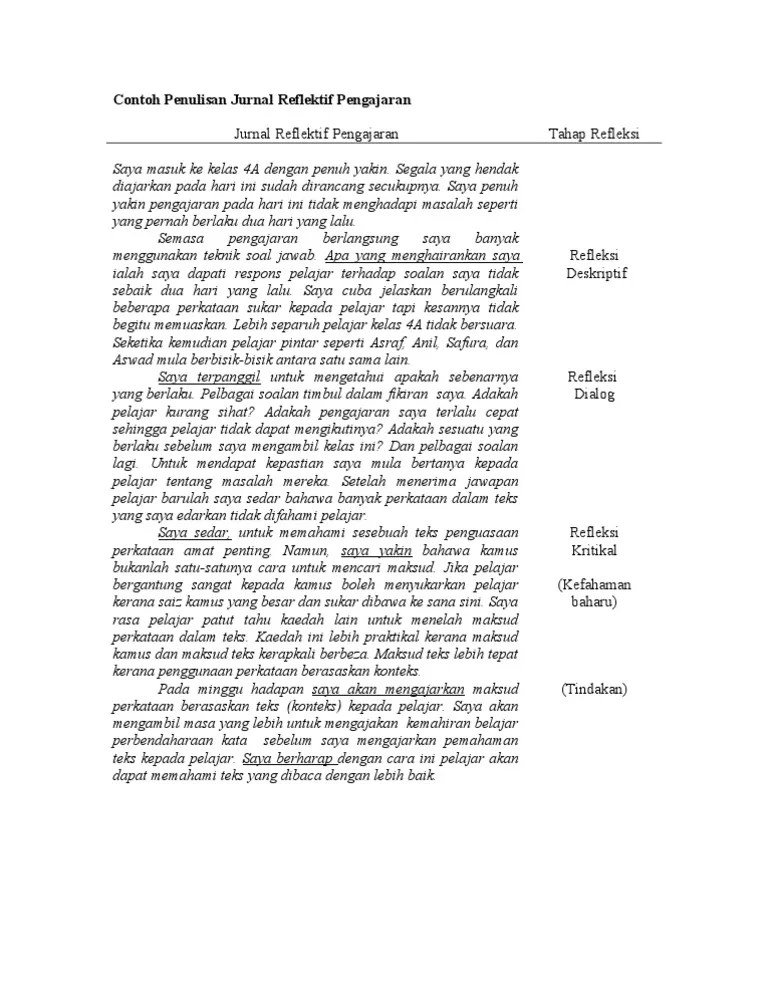 Contoh Penulisan Refleksi Terbaik