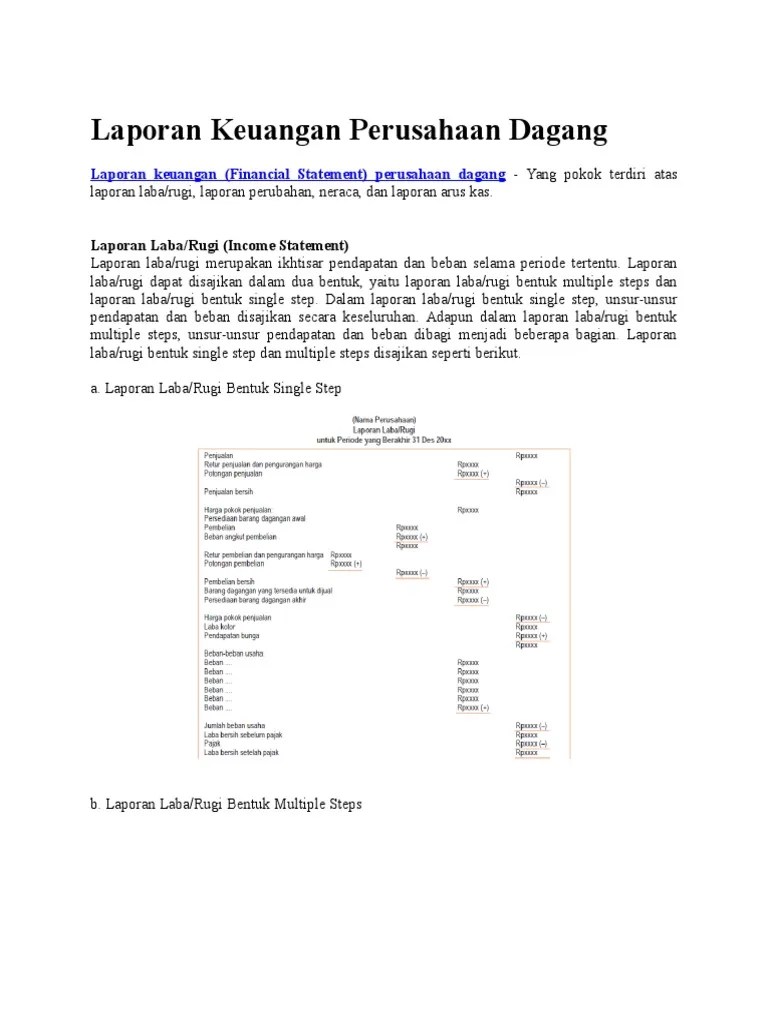 Soal Dan Jawaban Laporan Laba Rugi - Foto Modis