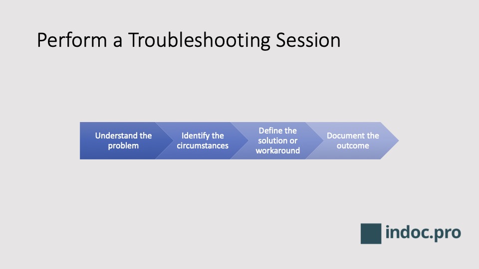 Writing a great troubleshooting guide for software applications