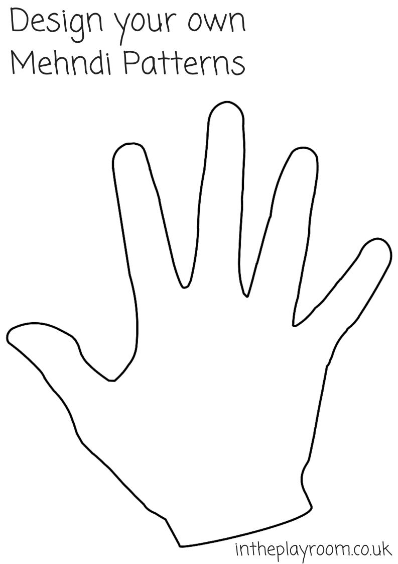Hand template
