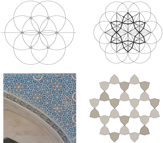 Geometri Dalam Kebudayaan Islam | There's Something About Geometry + Architecture 497_X_566_jpg