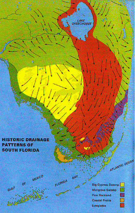 Over Drainage And Overlooking The Obvious Florida Legislature 2015 Hstdrain Small.