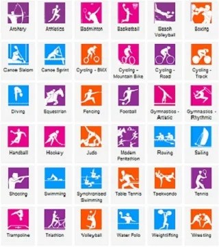 images Olympic Games List kinooze