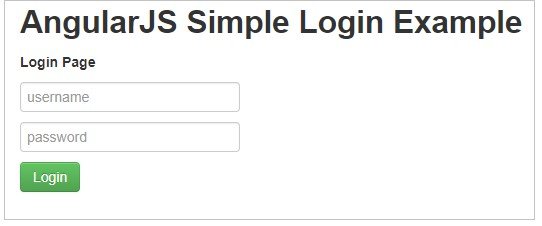 Introduction To Angularjs With A Simple Example Krazytech - Perfect HD Nature Illustrations | Free Download