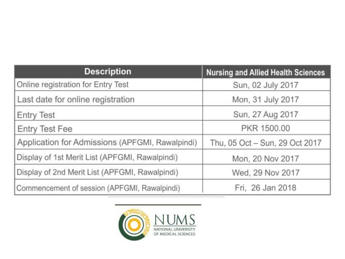 wallpapers Merit List Army Medical College Lahore https lahorecafe pk education army medical college rawalpindi entry test result amc merit lists mbbs bds