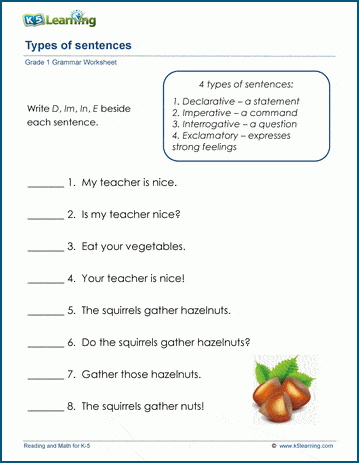 Types of sentences worksheets kindergarten