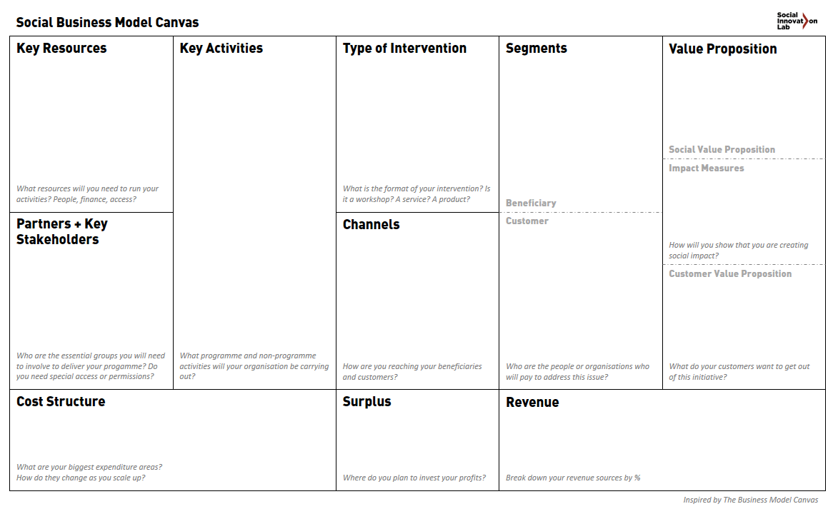 Canvas Collection I A List Of Visual Templates Andi Roberts