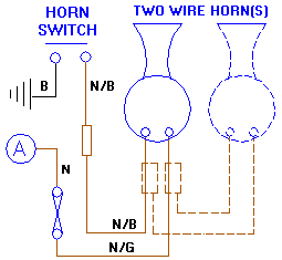 Wiring diagram car horn relay
