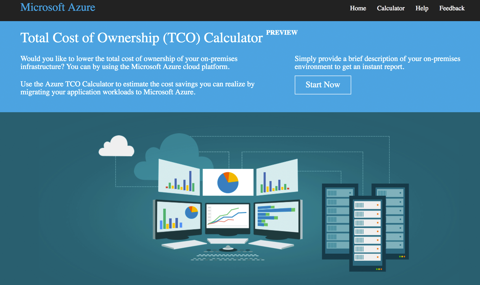 Difference between azure pricing calculator and tco