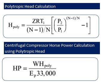 How Does A Centrifugal Pressor Work Modern Pumg Today Pressure 175 PSI max.