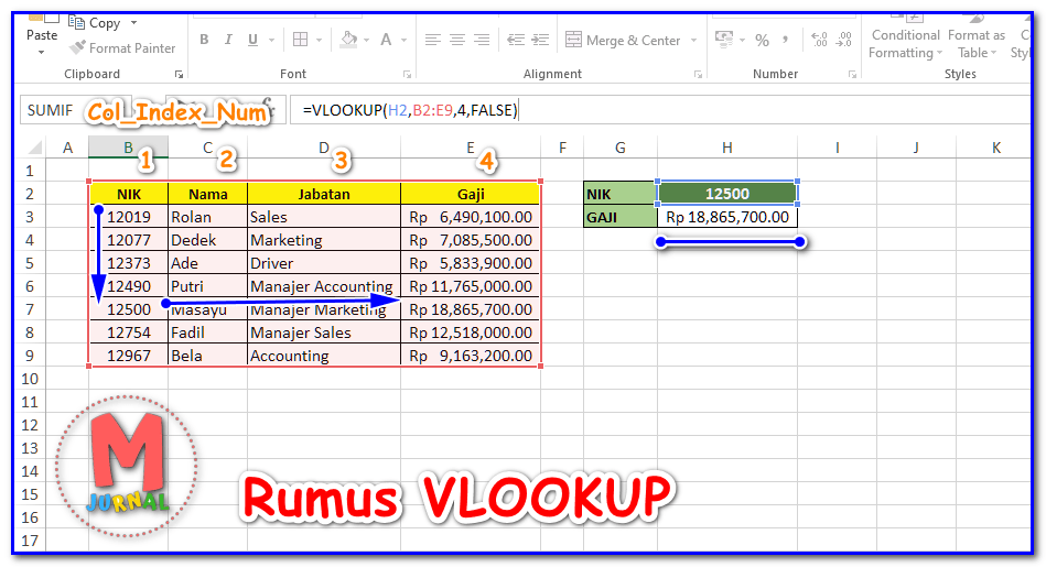 Contoh Soal Excel Rumus Gabungan If Vlookup Left Right Mid Value Dan Jawaban Pada postingan kali ini saya membahas tentang penggunaan fungsi IF dan VLOOKUP dimana metode yang digunakan adalah dengan cara menggabungkan dua fungsi yang terdapat pada EXCEL yaitu IF dan HLOOKUP Secara umum syntax atau struktur penulisan dari fungsi IF adalah.